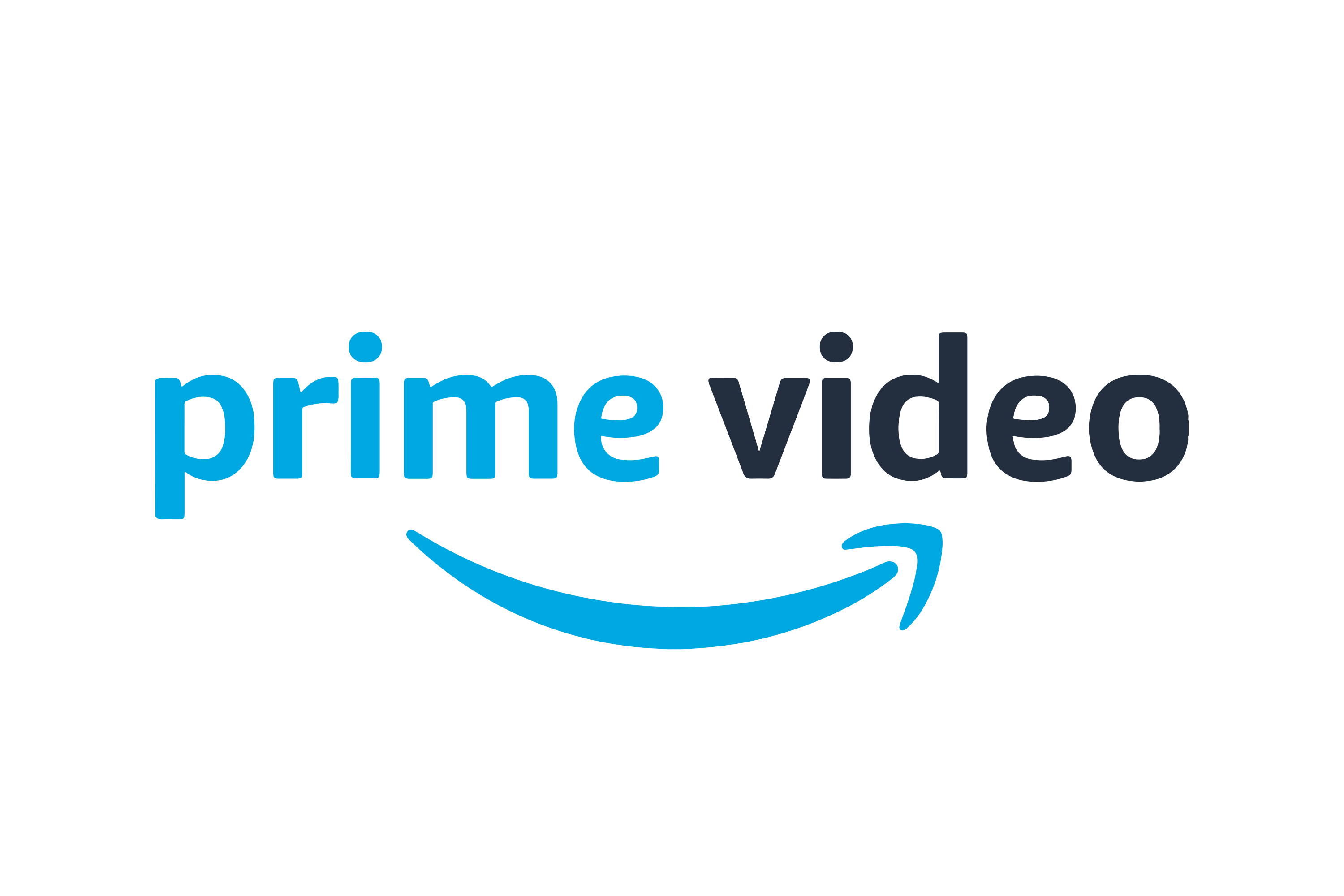 Amazon Prime test